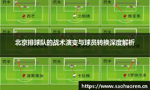 北京排球队的战术演变与球员转换深度解析