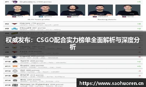 权威发布：CSGO配合实力榜单全面解析与深度分析
