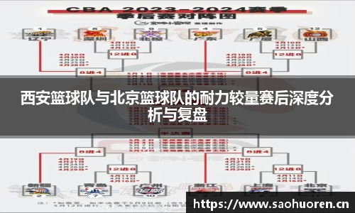 西安篮球队与北京篮球队的耐力较量赛后深度分析与复盘