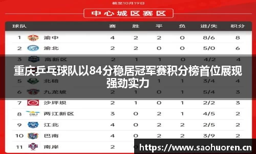 重庆乒乓球队以84分稳居冠军赛积分榜首位展现强劲实力